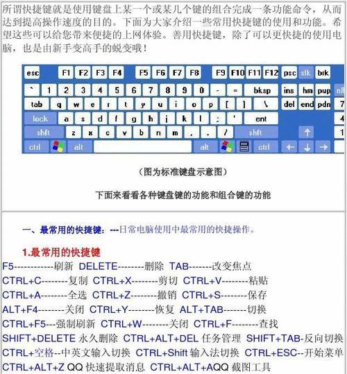 探索笔记本热键的奇妙世界（揭秘笔记本热键的隐藏功能与应用）