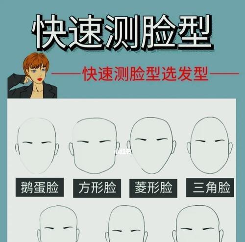 发现适合你的发型（探索最适合你的发型）