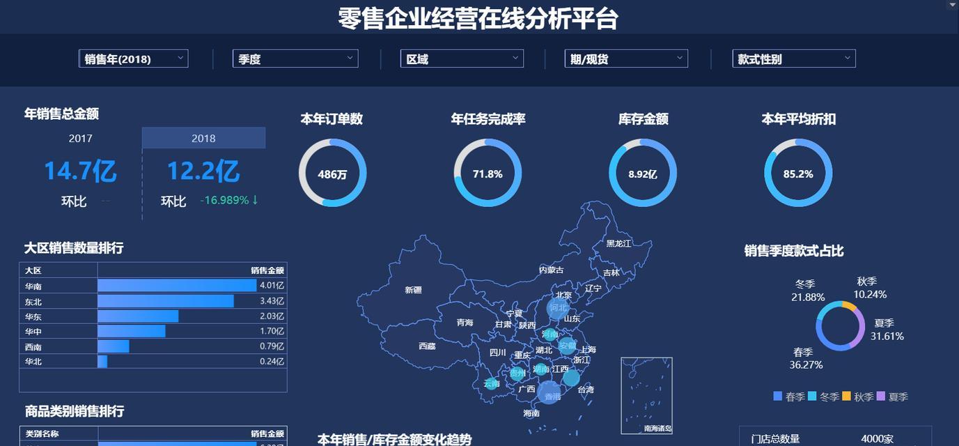 2024年国内BI软件排名发布（揭秘国内BI软件行业竞争格局）