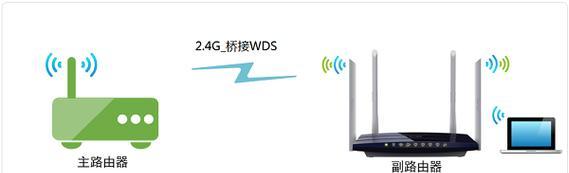 以路由器桥接另一个路由器的技巧（实现无线扩展网络的有效方法）