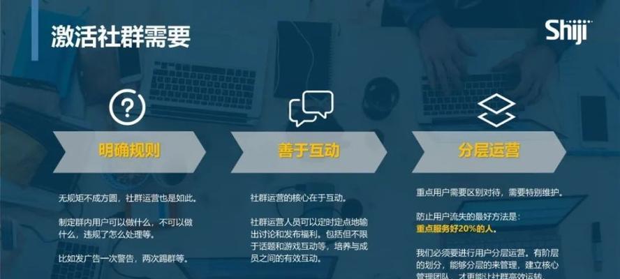 微信社群营销推广方案（通过社群管理和内容策略）