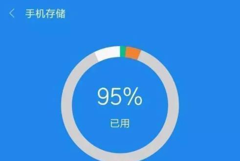 揭秘苹果内存大小的奥秘（了解苹果内存大小的重要性及如何查看）