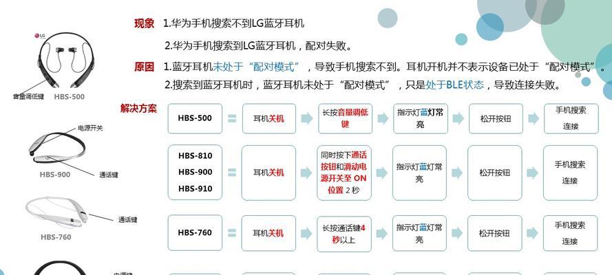 苹果手机为何无法搜索到华为蓝牙耳机（探究原因及解决方法）