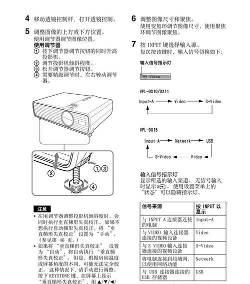 解读索尼投影仪故障代码（了解故障代码）