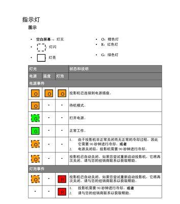 投影仪屏幕校准方法（实现最佳显示效果的关键步骤）