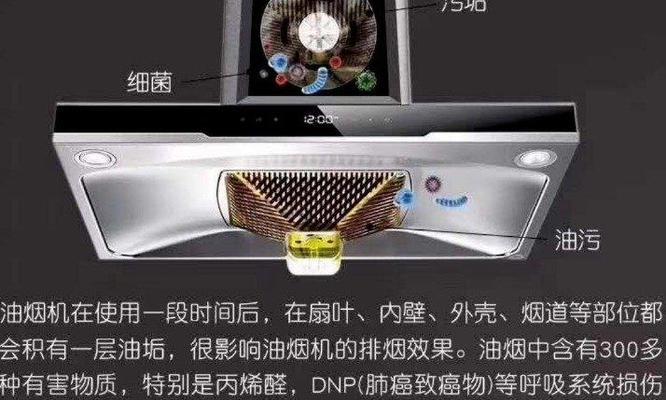 上门维修抽油烟机费用解析（了解维修抽油烟机上门服务的收费标准及相关要点）