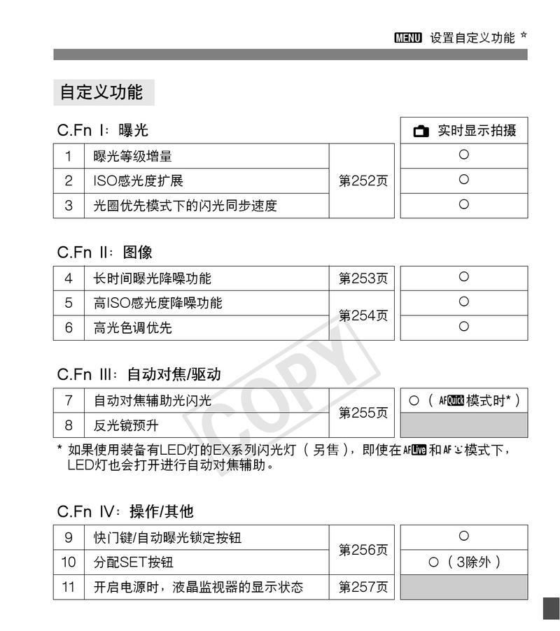 佳能复印机故障代码解决方案（轻松应对佳能复印机故障代码的常见问题）