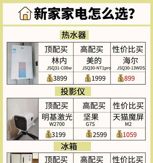 雪莱咖啡机屏幕跳动的原因探究（揭秘雪莱咖啡机屏幕跳动的故障解决办法）