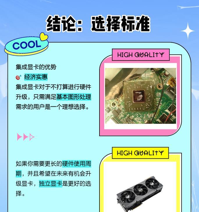 笔记本买独显好还是集显好？如何根据需求选择显卡类型？