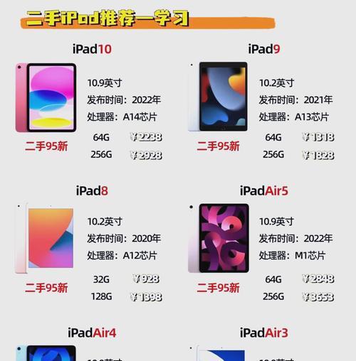iPad数字系列尺寸对比？哪款更适合你？