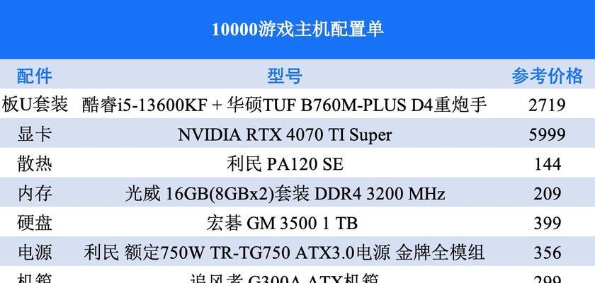 如何查看电脑型号？电脑型号识别方法有哪些？