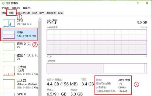 内存频率对电脑性能有多大影响？如何选择合适的内存频率？