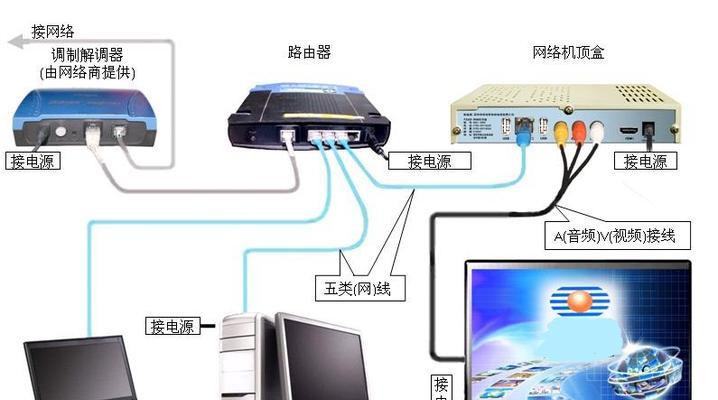 天猫机顶盒连接电视的步骤是什么？遇到问题如何解决？