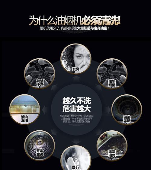 抽油烟机滴油怎么办？有效预防和清洁方法是什么？
