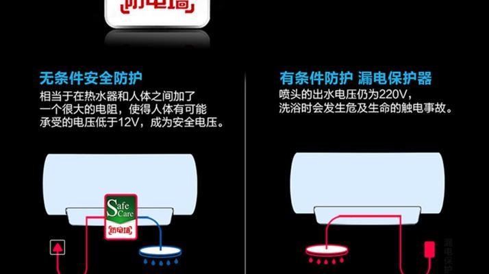 热水器热水热得慢怎么回事？如何快速解决？