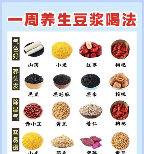 破壁机豆浆模式溢出是什么原因？如何解决？