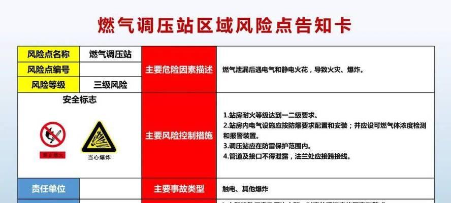 燃气显示器亮红灯了怎么办？如何快速解决？