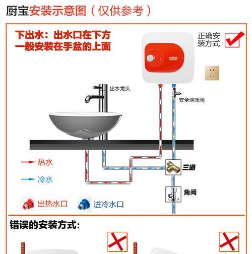 贮水电热水器如何清洗？清洗步骤和注意事项是什么？