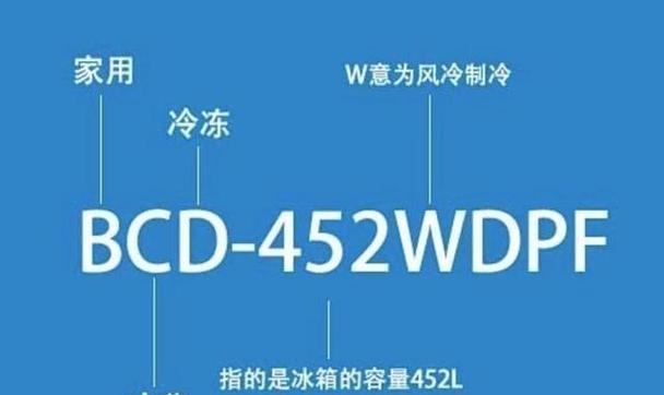 冰箱不制冷显示字母是什么意思？如何快速解决？