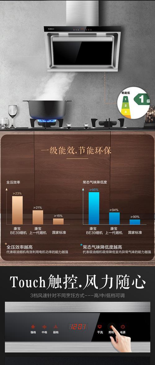 康宝7型油烟机清洗方法是什么？清洗步骤详细解答？