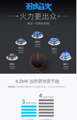燃气灶回火解决方法？如何预防和处理燃气灶回火问题？
