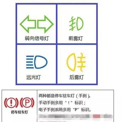 净水器红灯亮了怎么办？快速解决方法是什么？