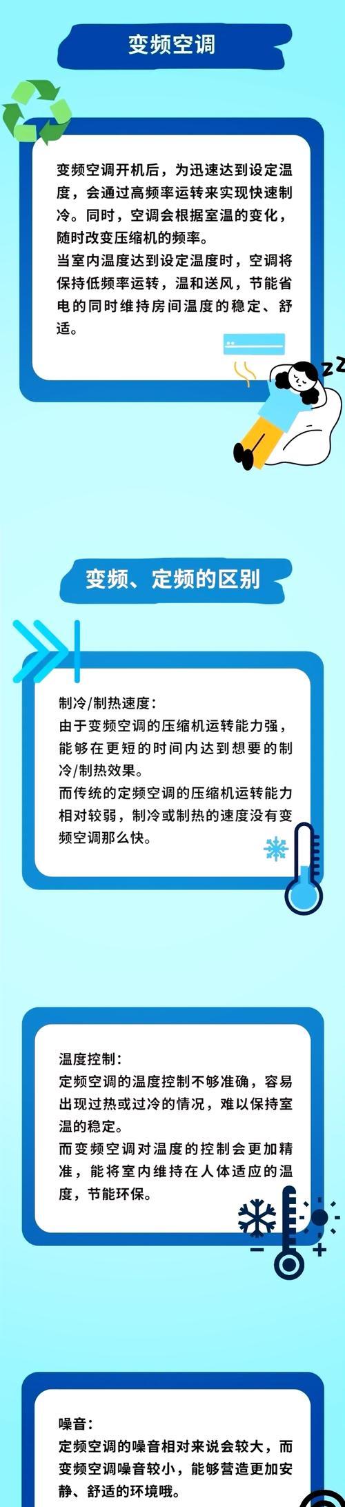 空调选择变频还是定频更合适？如何根据需求做出决定？