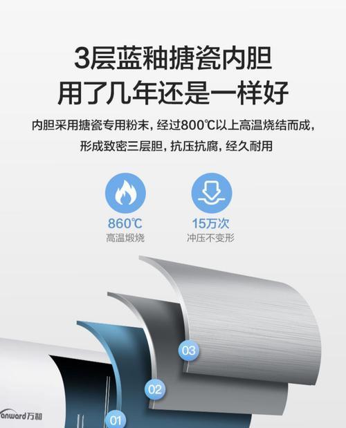 热水器出水发白是什么问题？如何解决？