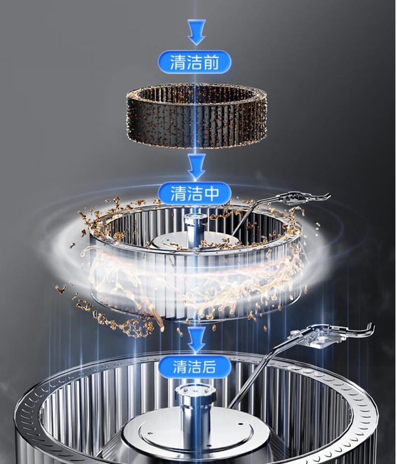 美的燃气灶更换方法？如何快速安全地更换燃气灶零件？