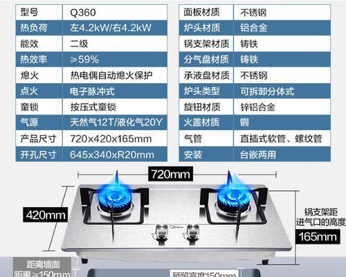美的燃气灶更换方法？如何快速安全地更换燃气灶零件？