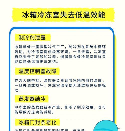 冰箱不易结冰不制冷的类型有哪些？如何选择合适的冰箱？