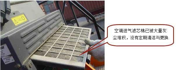 空调风力小怎么维修？常见问题可能出在哪几个方面？
