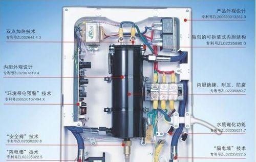 万和热水器E1故障什么意思？热水器故障检修方法详解？