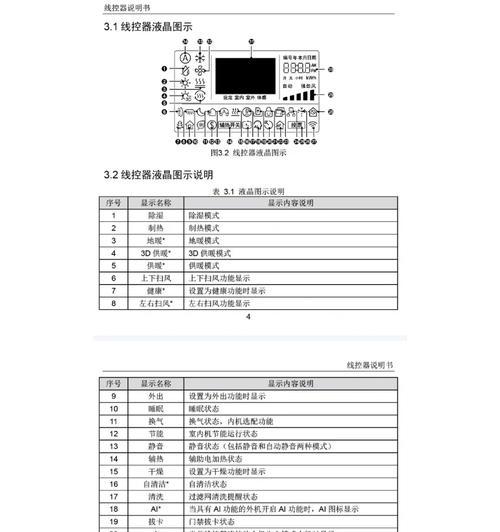 中央空调30度不热咋回事？可能的原因有哪些？