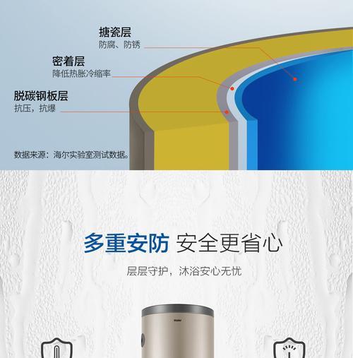 海尔热水器变压器怎么检测？常见问题有哪些解决方法？