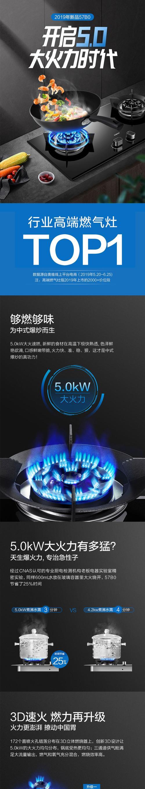 老板燃气灶旋钮晃动怎么办？如何快速修复？