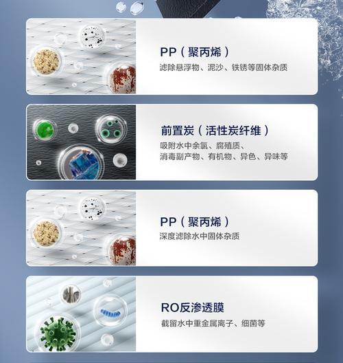 净水器出水水质高是为什么？揭秘净水器的高效过滤原理