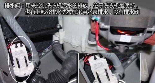 洗衣机不外排水怎么回事？如何快速解决？