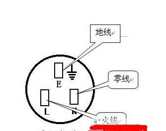 电饭煲没接地线怎么办？如何安全使用电饭煲？