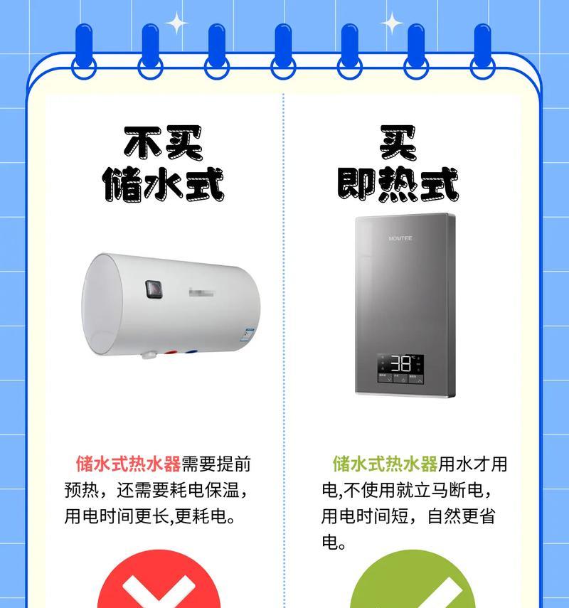 即热式电热水器优缺点是什么？看完再决定买不买？