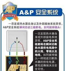 阿诗丹顿热水器显示e1是什么故障？如何解决？
