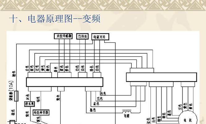 小天鹅洗衣机出现f8错误代码怎么办？如何快速解决？