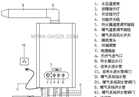 康怡敦壁挂炉故障怎么办？常见问题及解决方法是什么？