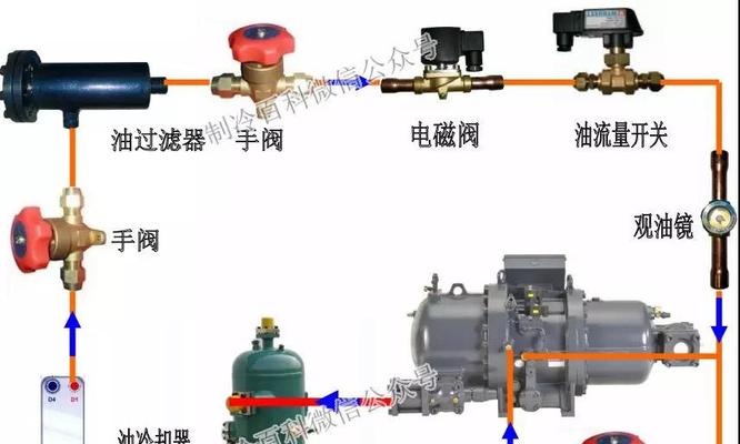 中央空调冷水处理方法是什么？常见问题有哪些解决策略？