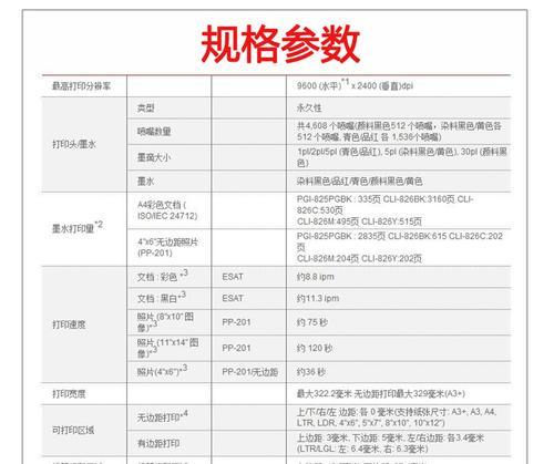 佳能复印机重置代码是什么？如何解决重置问题？