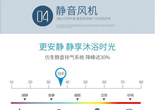 博世壁挂炉出现C4故障代码是什么原因？如何解决？