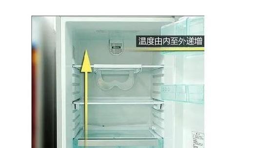夏天冰箱冷藏应该设置多少度？温度设置不当会有什么影响？