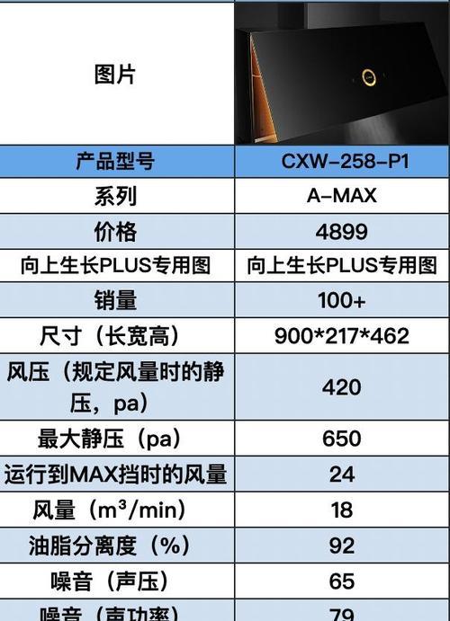 樱雪油烟机电源故障原因是什么？如何进行维修措施？