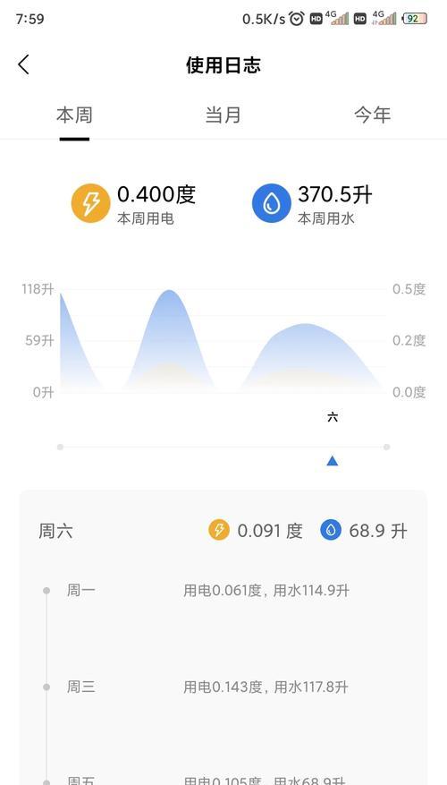 小天鹅洗衣机门打不开原因是什么？如何解决？