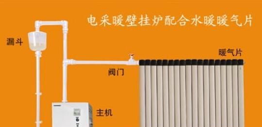 壁挂炉暖气安装方法是什么？安装过程中常见问题有哪些？